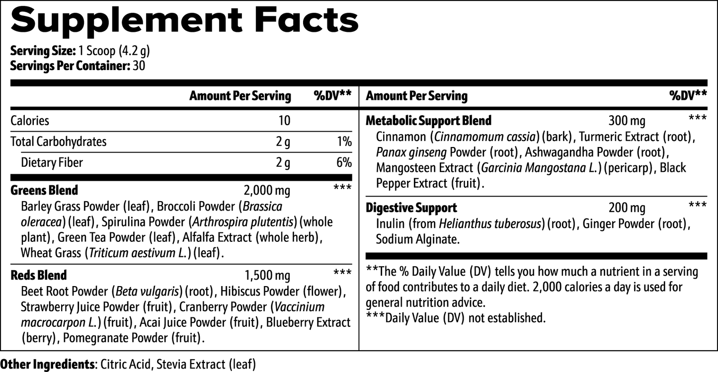 Greens Superfood (Powdered Mix)